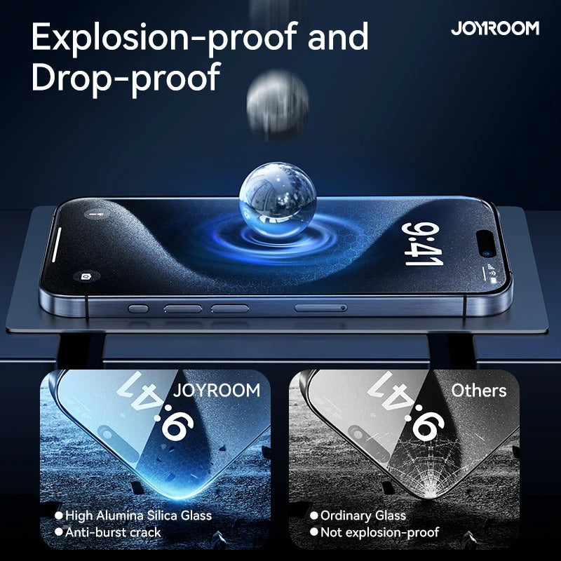 6in1 3Pcs Privacy Anti-blue Ray Screen Protector  +3 Metal Camera Lens For iPhone 17 16 15 14 13