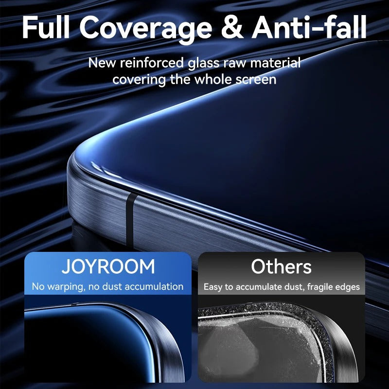 6in1 3Pcs Privacy Anti-blue Ray Screen Protector  +3 Metal Camera Lens For iPhone 17 16 15 14 13